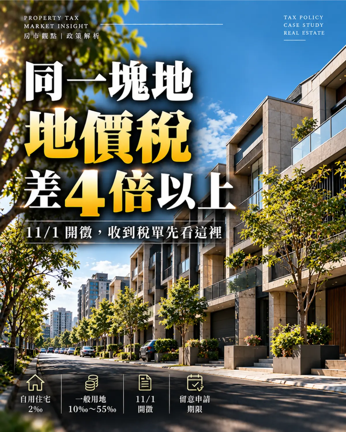 地價稅11月開徵：2‰自用住宅與一般用地稅率差多少？情境照片