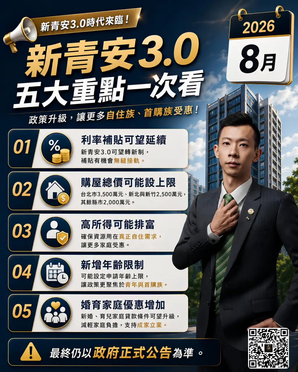新青安3.0五大重點