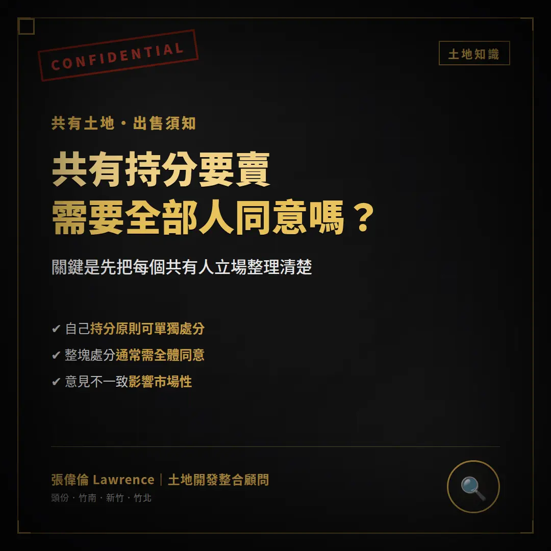 共有土地持分出售圖卡