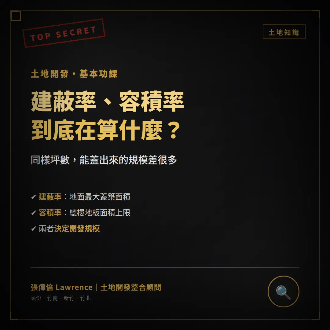 建蔽率容積率計算土地知識圖卡