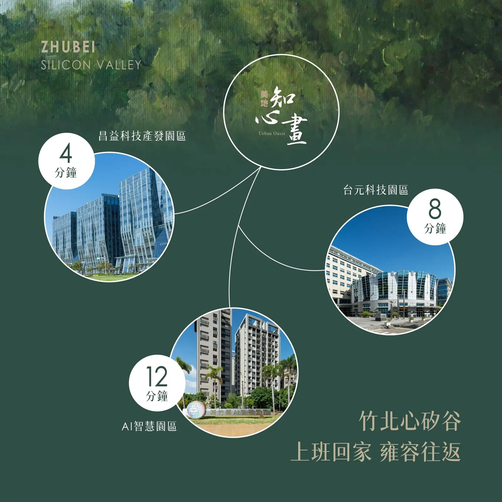 美地知心畫鄰近昌益台元與AI產業園區