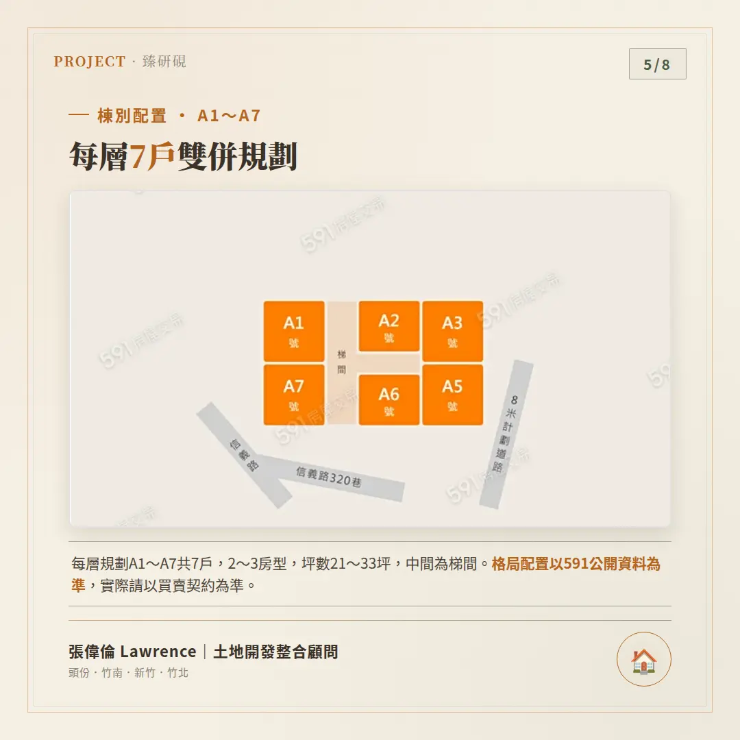 臻研硯棟別配置與A1至A7格局圖