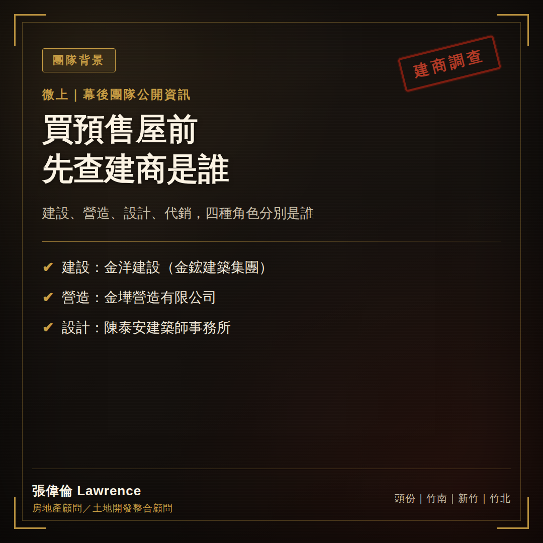 微上建商與營造團隊查核